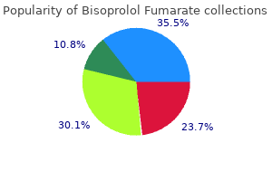 purchase bisoprolol 10mg overnight delivery